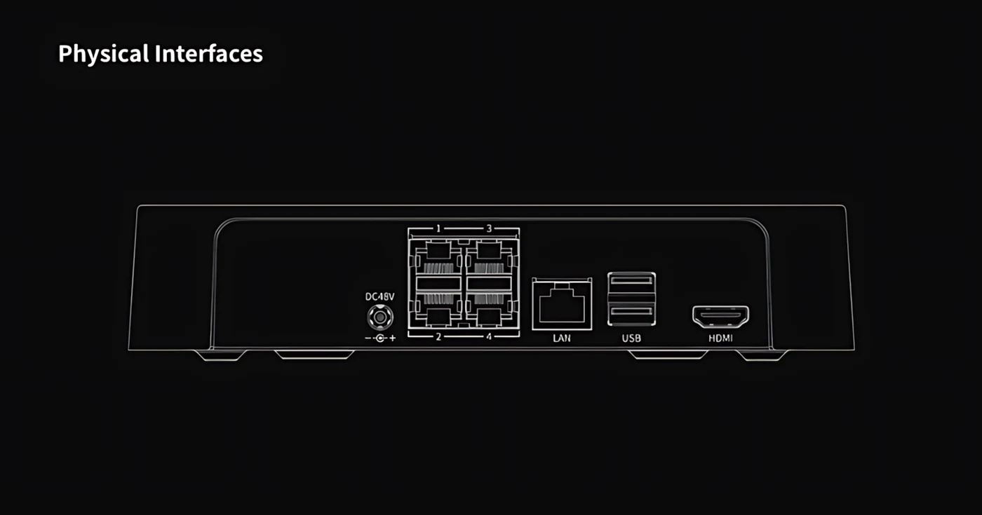 Tiandy 40ch non poe